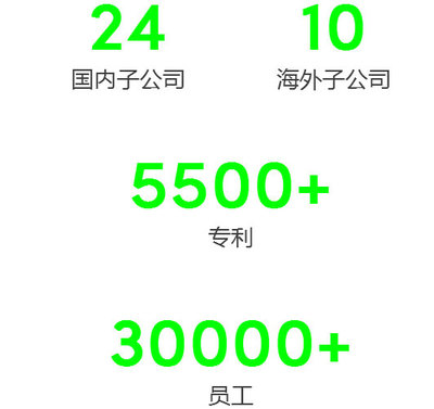 歌尔股份:中国电声器件的龙头